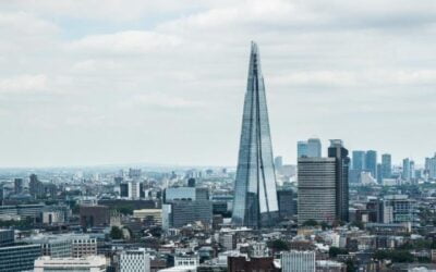 4 Elements of a Strategic Business Plan