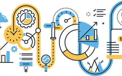 Can claiming R&D tax credits help turnaround my failing company?
